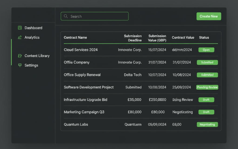 Tender AI dashboard showing automated tender monitoring and deadline tracking for electrical businesses